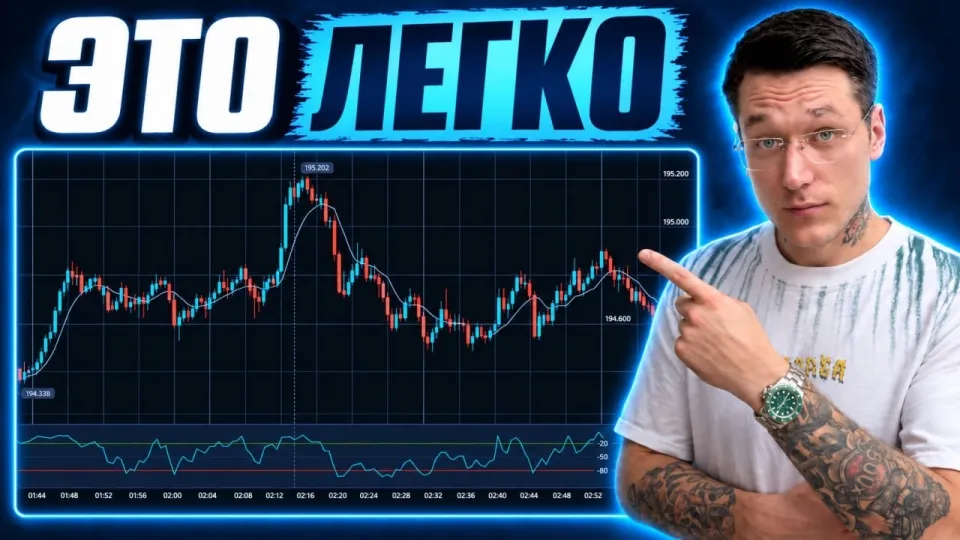 Бинарные опционы что лучше и почему как выбрать стратегию для успешной торговли