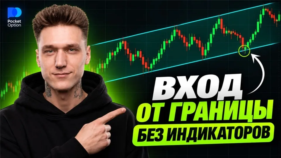 Что такое бинарные опционы и как торговать на каналах без индикаторов